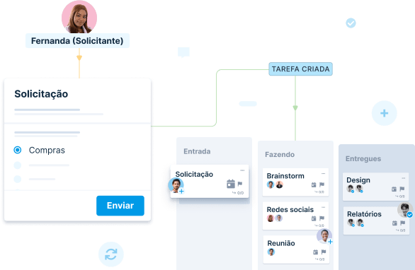 Automatize as solicitações para a sua equipe